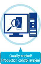Quality control/Production control system 