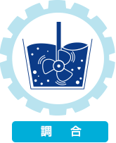 調合