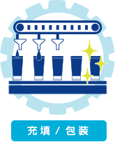 充填/包装